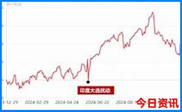 苏州旅游团报名一日游